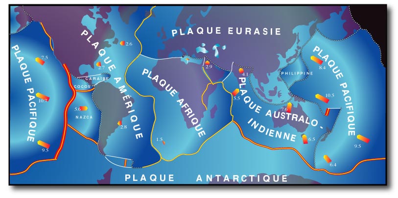 plaques oceaniques, dorsales et modeles
